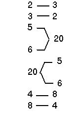 [2-3,3-2,5&6-20,20-5&6,4-8,8-4]